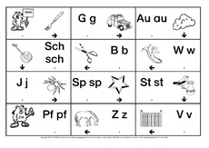 Anlautdomino-ND-Anlautschrift-7.pdf